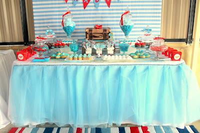 Aeroplane Themed 1st Birthday by Candy Queen Buffet Aeroplane Themed 1st Birthday by Candy Queen Buffet