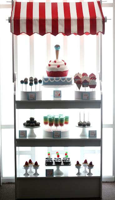 Candy Shoppe Party by Cupcake