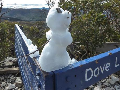 snowman on track sign
