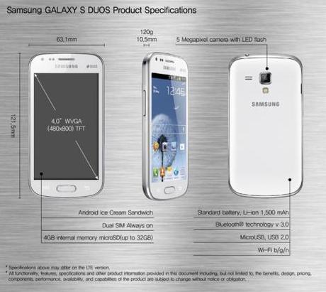 Samsung Galaxy S Duos Specification