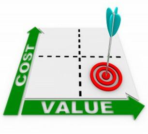 Cost_Value_Matrix