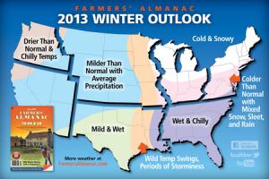 The Trouble With Winter Forecasting