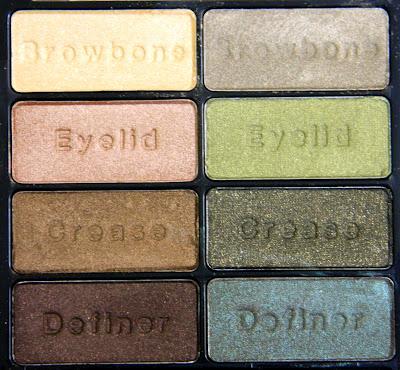 Wet N' Wild Eyeshadows Review, Photos, Swatches & Dupes