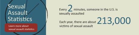 20 Ways to Lessen Your Risk of Sexual Assault Frequency of Sexual Assault Statistics