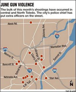 Toledo, Ohio Gun Violence - An Experiment in Racism