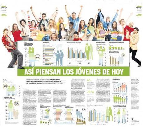 Reviewing the progress of El Tiempo, South China Morning Post, Goteborgs Posten blog post image