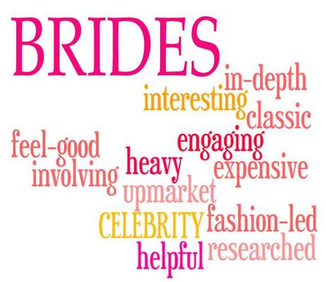 UK Brides magazine review on English Wedding blog