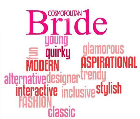 Best UK wedding magazines Cosmopolitan Bride review