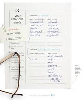 Book review: The Meghan Method Book review: The Meghan Method