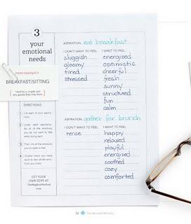 Book review: The Meghan Method Book review: The Meghan Method