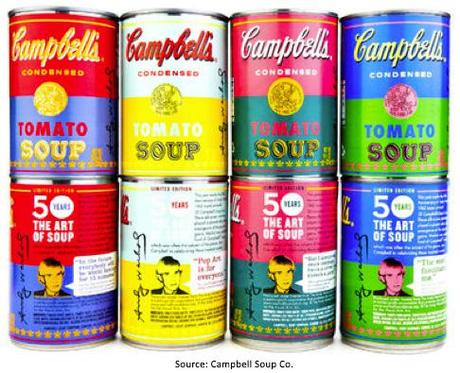The Art of Soup: Andy Warhol’s Pop Art Designs on Campbell’s