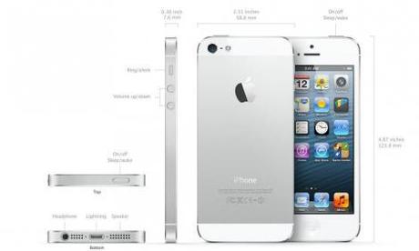 Here they are; iPhone 5, 5th generation iPod and EarPods
