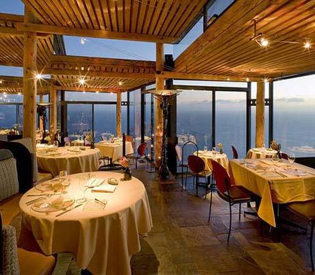 Eco day~Tree house hotel designs Post Ranch Inn 3 Eco Day ~ Tree House Hotel Designs HomeSpirations