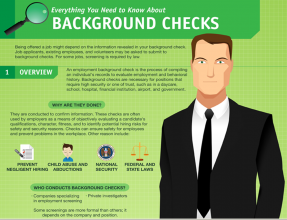 Employee Background Checks: What Are the Limits?