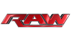 Predicting Raw: An angry Champion in search for respect
