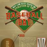 Baseball Bat History