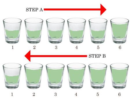 How To Pour Multiple Shots