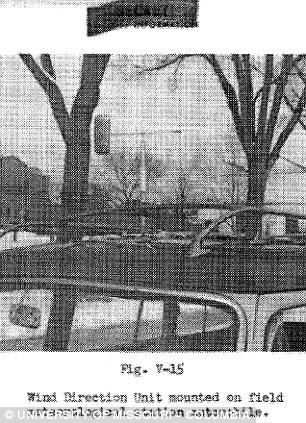 Revealed: Army scientists secretly sprayed St Louis with ‘radioactive’ particles for YEARS to test chemical warfare technology image001