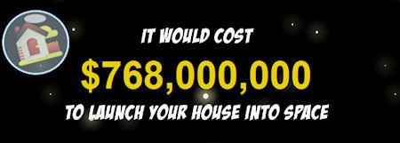 How Much Would It Cost To Send Your House Into Space?