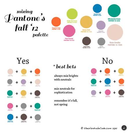 Pantone’s Fall 2012 Spring-Like Palette