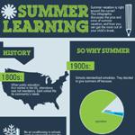 Effects of Summer Vacation on Learning 