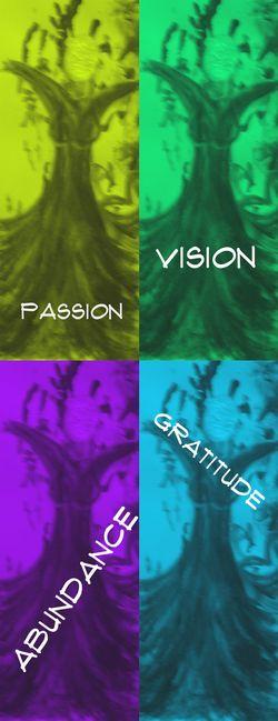 Passion vision etc