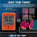 How Radio-Controlled Clocks Work
