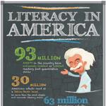 How Literacy Can Affect Your Life Infographic