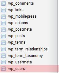 wordpress-username3 changing a wordpress username