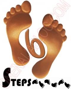 6-steps six steps to take when and after your blog
