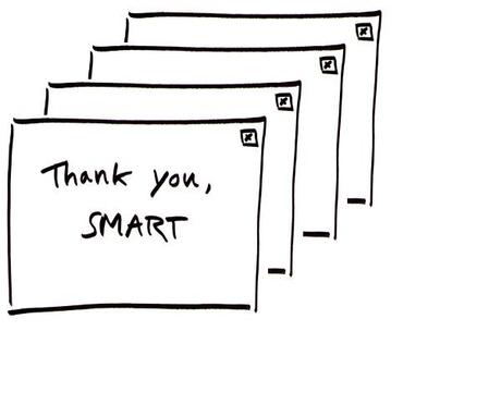 The Employee Of The Month : Mirko’s Journey In Smart AdServer The Employee Of The Month : Mirko’s Journey In Smart AdServer