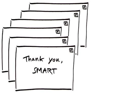 The Employee Of The Month : Mirko’s Journey In Smart AdServer The Employee Of The Month : Mirko’s Journey In Smart AdServer