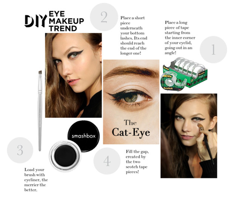 how to make up diy fashion blog covet her closet tutorial celebrity gossip cosmetics promo code deal sale
