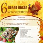6 Recipes For Leftover Thanksgiving Day Turkey