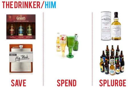 Christmas Gift Idea's - His and Hers Drinks Christmas Gift Idea's - His and Hers Drinks