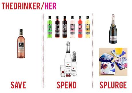 Christmas Gift Idea's - His and Hers Drinks Christmas Gift Idea's - His and Hers Drinks