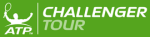 ATP Picks: Challenger Tour Finals 2012