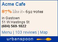 Acme Cafe on Urbanspoon