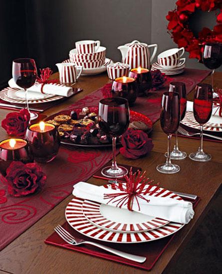 Decorate for Christmas with Red and White - Paperblog