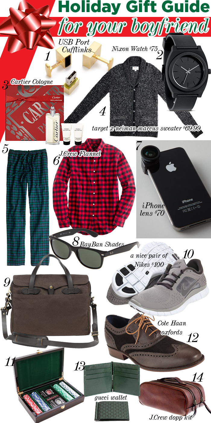 Holiday Gift Guide: the boyfriend