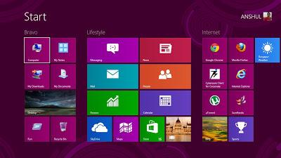 Freaky Techy | Windows 8 Freaky Techy | Windows 8