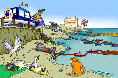 Water Pollution – Effects and Prevention