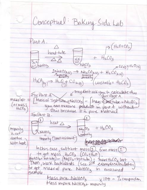 Baking Soda Lab