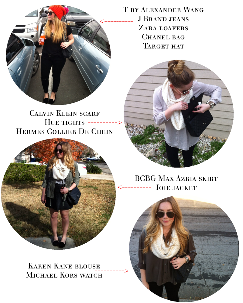 What I Wore: Christmas Weekend What I Wore: Christmas Weekend