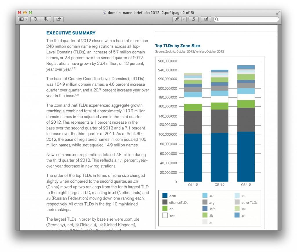 tk We Think .TK Domains Are Screwing With Verisign’s Quarterly Domain Report?