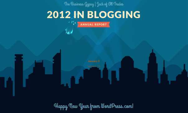 The Business Gypsy Year in Blogging 2012