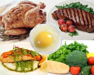 Nutrition for Building Muscle Fast