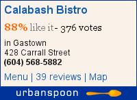 Calabash Bistro on Urbanspoon