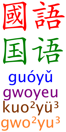 The chinese word for 