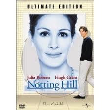 Don't You Forget About: Notting Hill